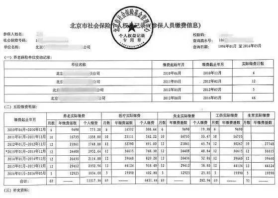 軍隊(duì)文職報(bào)考資料