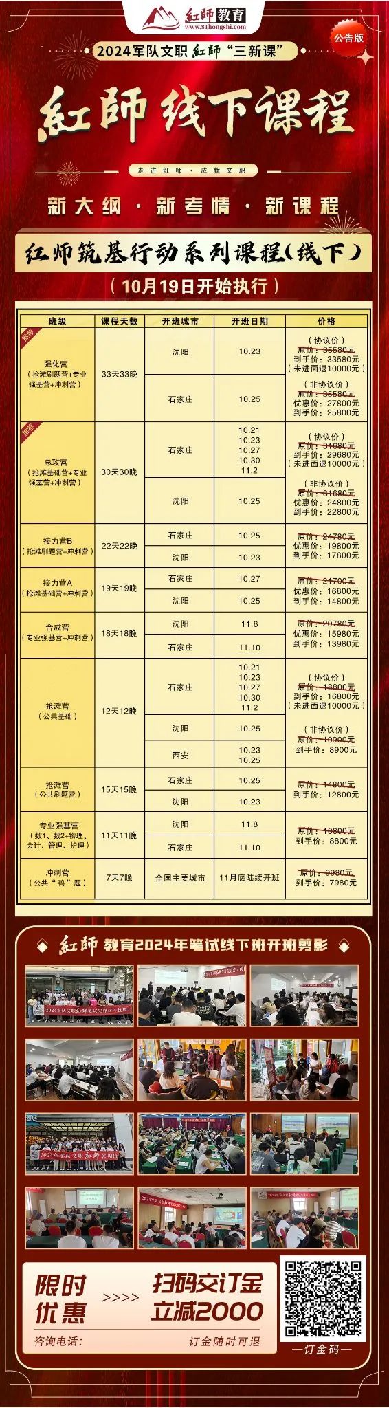 2023年下半年海軍軍醫(yī)大學(xué)直接選拔招錄普通高等學(xué)校應(yīng)屆畢業(yè)生2人