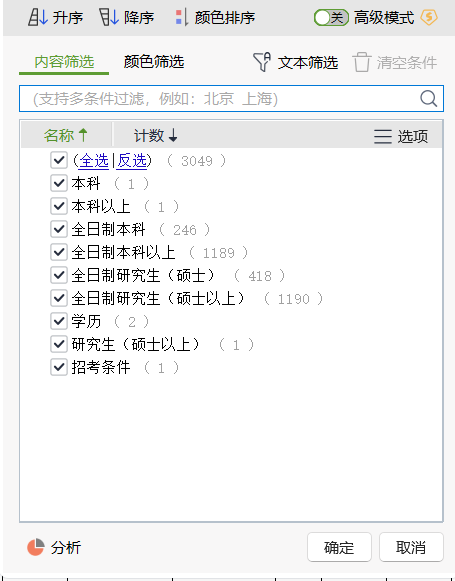 2024年軍隊文職考試專業(yè)科目——數(shù)學(xué)1備考指導(dǎo)